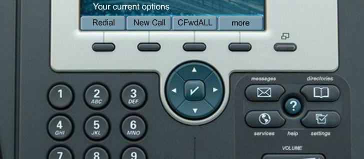 VoIP Phone Face