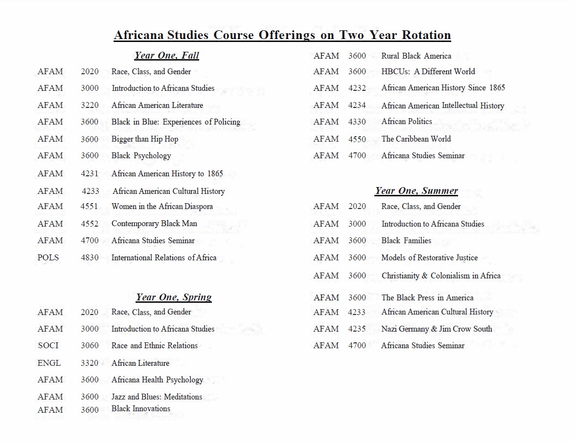 africana-studies-year-one-rotation.jpg