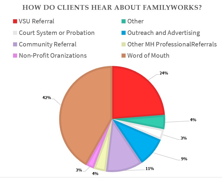 mft24clientreferral.jpg